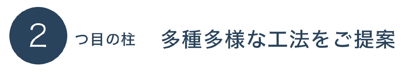 数字
