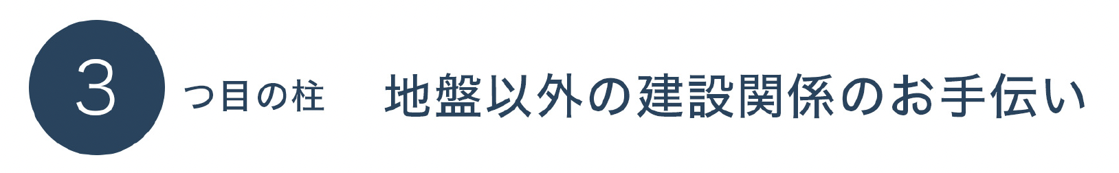 数字