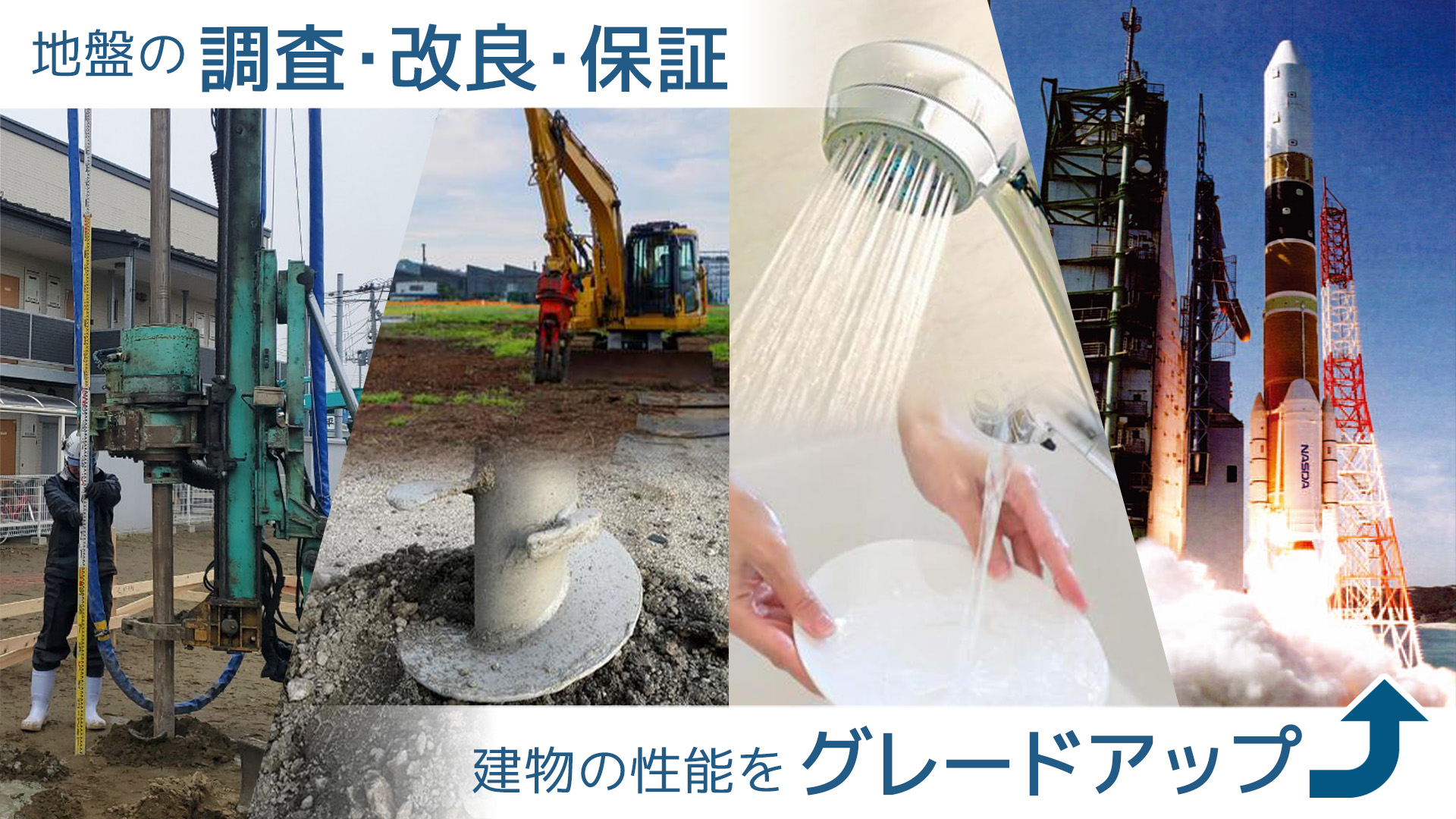 調査・改良・保証